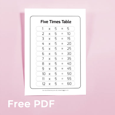 Free Printable 5x Table