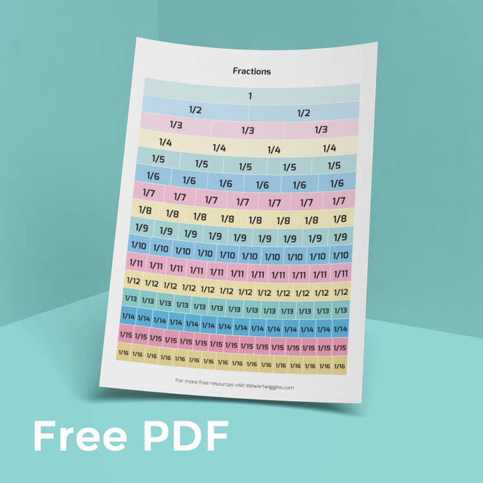 Free Printable Fractions A4 PDF