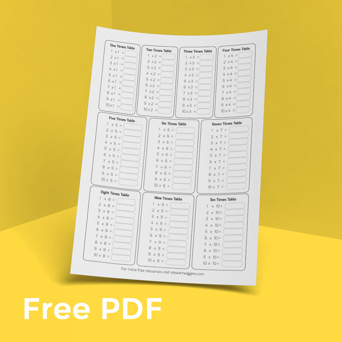 Free Printable Times Tables (1-10) no Answers